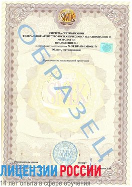 Образец сертификата соответствия (приложение) Лысьва Сертификат ISO 22000